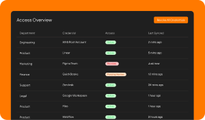 Illustration of HR-integrated access management