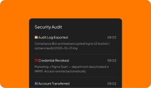 Illustration of simplified permissions